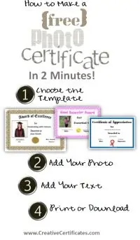 How to use the certificate maker step by step (4 steps) with 3 sample certificates made using this method